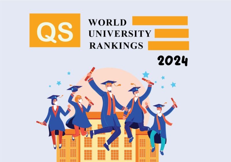 10 Top Global Universitas Di Dunia - QS World Universities Rankings 2024